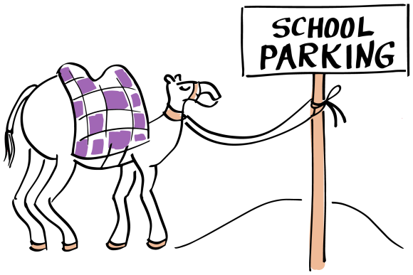 A camel tied up to a school parking sign