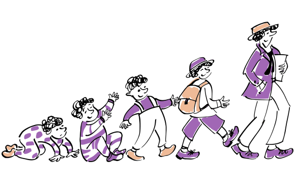 The evolution of a school child